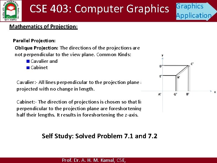 CSE 403: Computer Graphics Mathematics of Projection: Parallel Projection: Oblique Projection: The directions of
