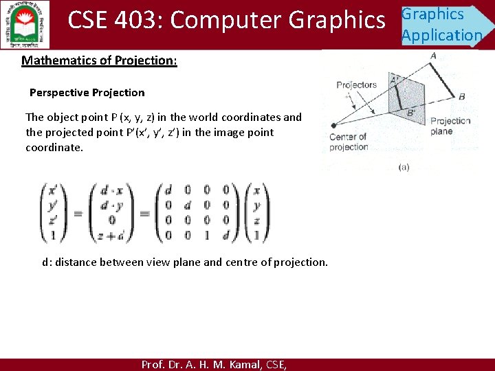 CSE 403: Computer Graphics Mathematics of Projection: Perspective Projection The object point P (x,