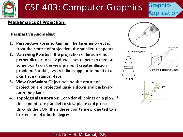 CSE 403: Computer Graphics Application Mathematics of Projection: Perspective Anomalies: 1. Perspective Foreshortening: The