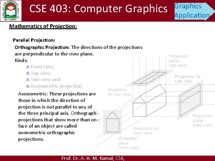 CSE 403: Computer Graphics Mathematics of Projection: Parallel Projection: Orthographic Projection: The directions of