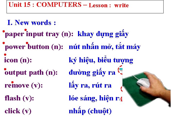 Unit 15 : COMPUTERS – Lesson : write I. New words : paper input