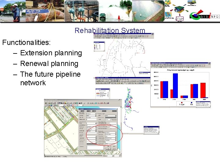 Rehabilitation System Functionalities: – Extension planning – Renewal planning – The future pipeline network