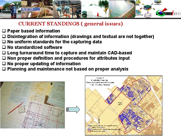 CURRENT STANDINGS ( general issues) q Paper based information q Disintegration of information (drawings