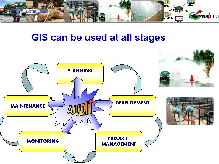 GIS can be used at all stages PLANNING MAINTENANCE MONITORING DEVELOPMENT PROJECT MANAGEMENT 