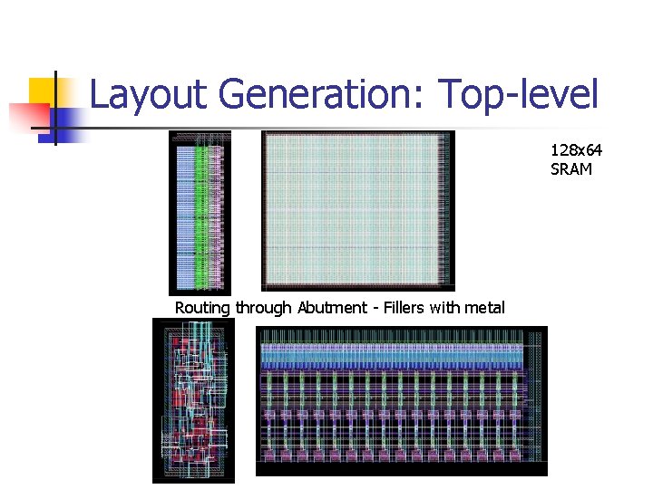 Layout Generation: Top-level 128 x 64 SRAM Routing through Abutment - Fillers with metal