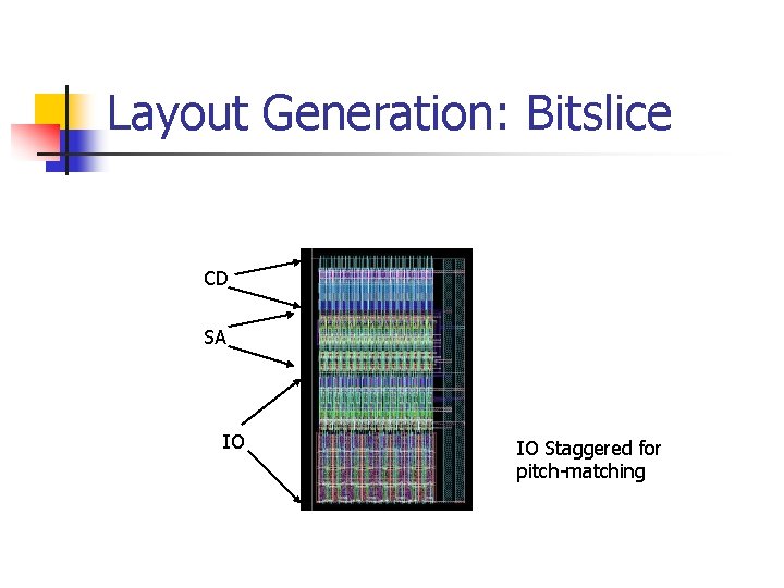 Layout Generation: Bitslice CD SA IO IO Staggered for pitch-matching 