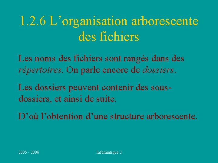 1. 2. 6 L’organisation arborescente des fichiers Les noms des fichiers sont rangés dans