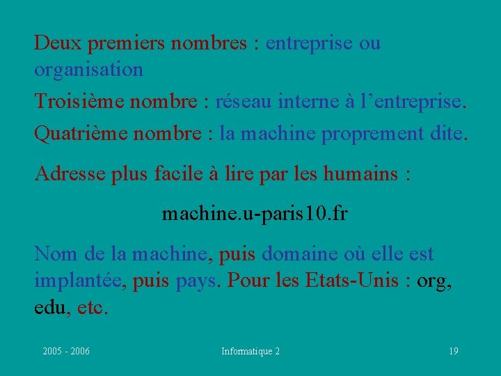 Deux premiers nombres : entreprise ou organisation Troisième nombre : réseau interne à l’entreprise.