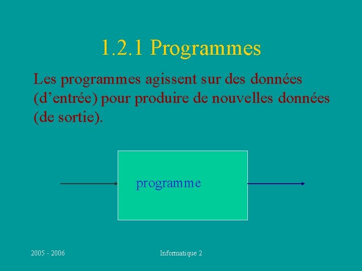 1. 2. 1 Programmes Les programmes agissent sur des données (d’entrée) pour produire de