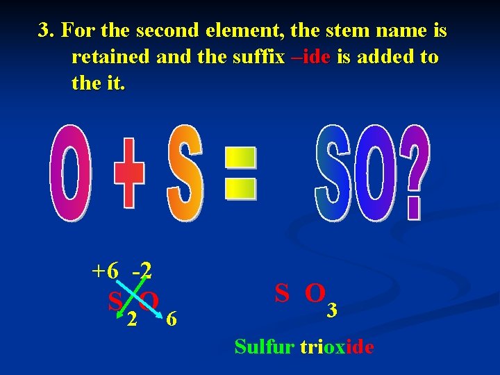 3. For the second element, the stem name is retained and the suffix –ide