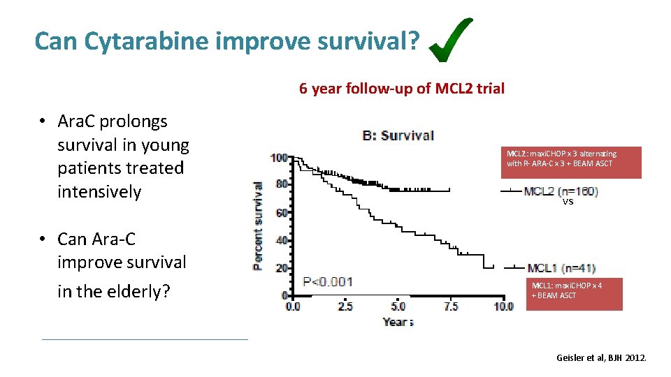 Can Cytarabine improve survival? 6 year follow-up of MCL 2 trial • Ara. C