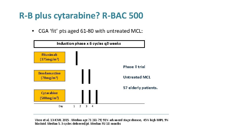 R-B plus cytarabine? R-BAC 500 • CGA ‘fit’ pts aged 61 -80 with untreated