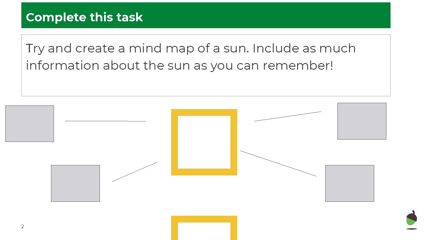 Complete this task Try and create a mind map of a sun. Include as