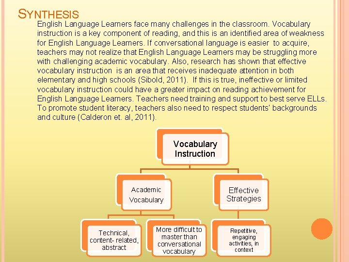 ENGLISH LANGUAGE LEARNERS Diverse Learners Spotlight Presentation