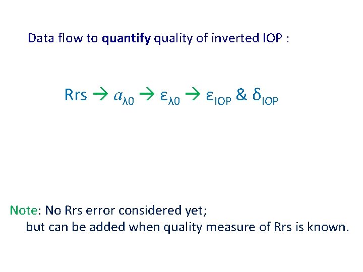 Data flow to quantify quality of inverted IOP : Rrs aλ 0 εIOP &