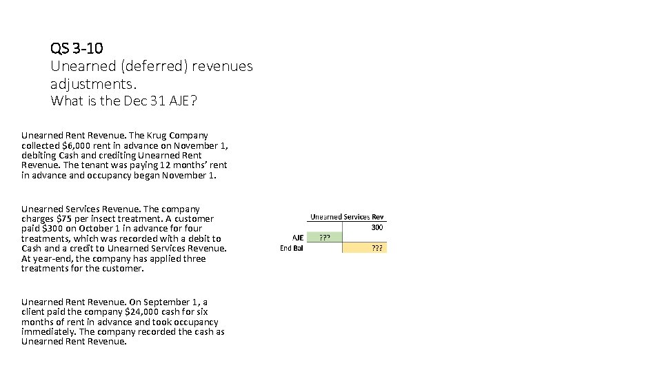 QS 3 -10 Unearned (deferred) revenues adjustments. What is the Dec 31 AJE? Unearned