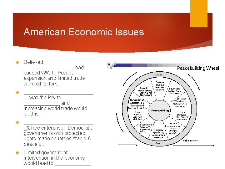 American Economic Issues Believed _________ had caused WWII. Power, expansion and limited trade were