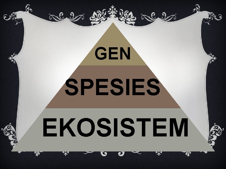 GEN SPESIES EKOSISTEM 