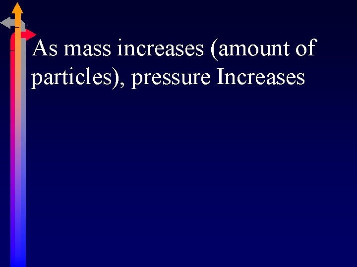 As mass increases (amount of particles), pressure Increases 