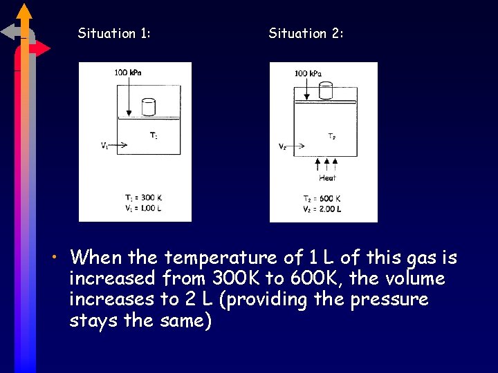 Situation 1: Situation 2: • When the temperature of 1 L of this gas