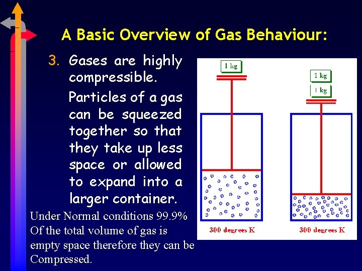 A Basic Overview of Gas Behaviour: 3. Gases are highly compressible. Particles of a