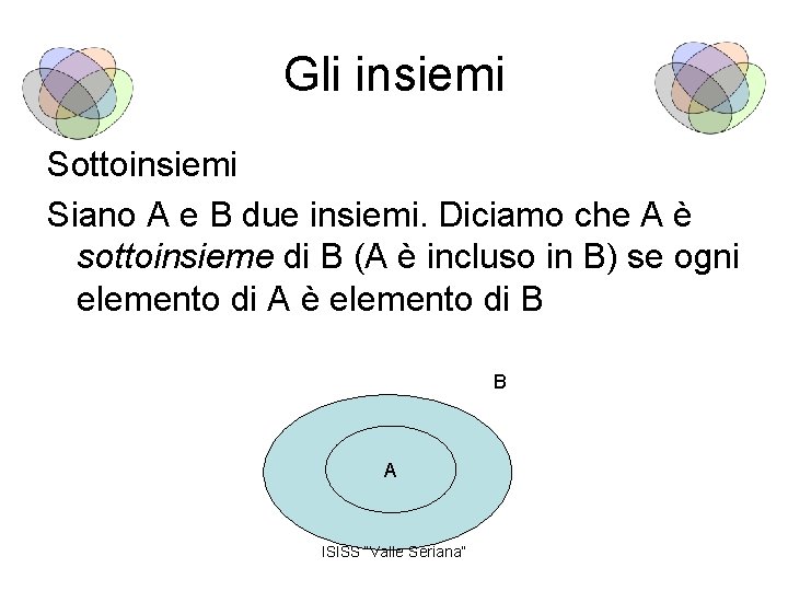 Gli insiemi Sottoinsiemi Siano A e B due insiemi. Diciamo che A è sottoinsieme