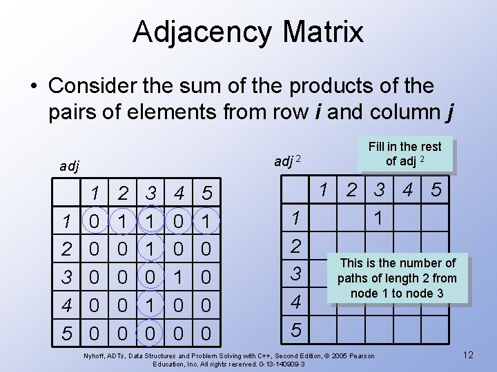 Adjacency Matrix • Consider the sum of the products of the pairs of elements