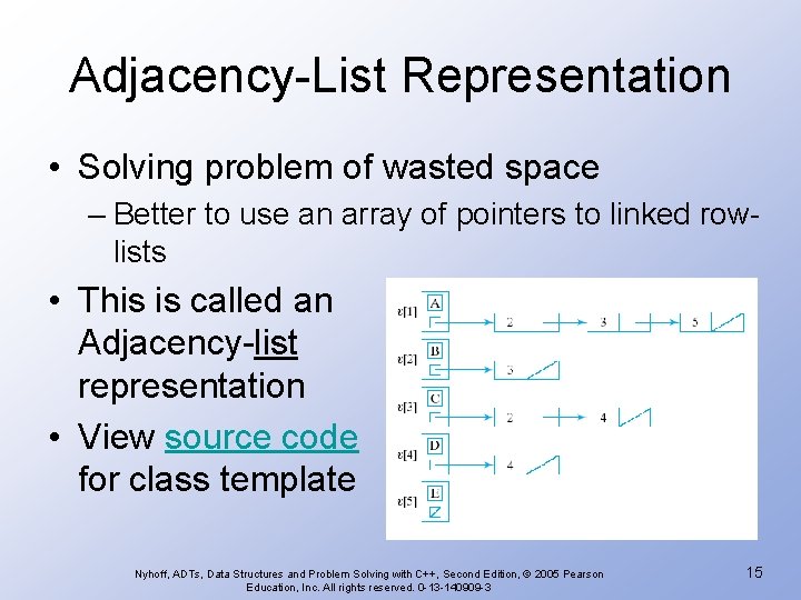 Adjacency-List Representation • Solving problem of wasted space – Better to use an array