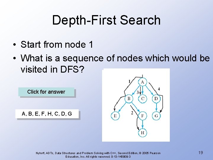 Depth-First Search • Start from node 1 • What is a sequence of nodes