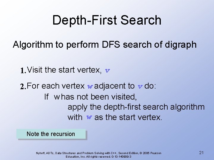 Depth-First Search Algorithm to perform DFS search of digraph 1. Visit the start vertex,