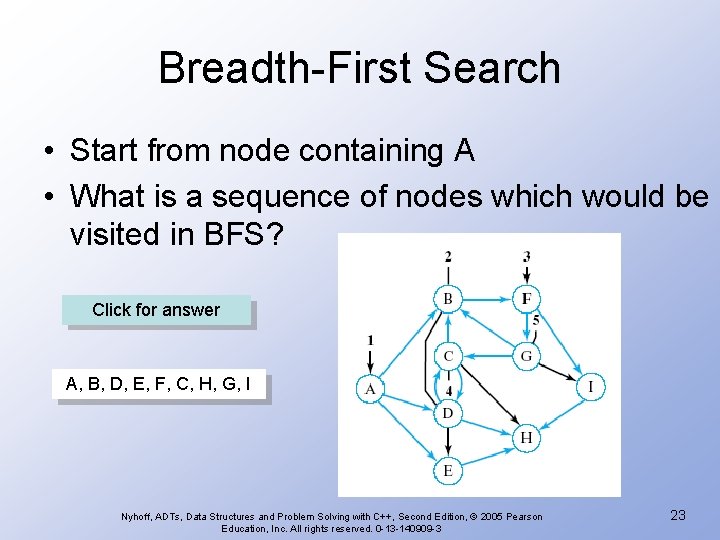 Breadth-First Search • Start from node containing A • What is a sequence of