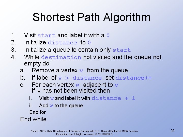 Shortest Path Algorithm 1. 2. 3. 4. Visit start and label it with a