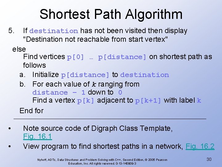 Shortest Path Algorithm 5. If destination has not been visited then display "Destination not
