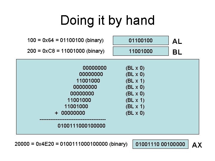 Doing it by hand 100 = 0 x 64 = 01100100 (binary) 01100100 AL