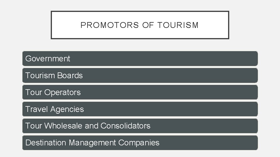 PROMOTORS OF TOURISM Government Tourism Boards Tour Operators Travel Agencies Tour Wholesale and Consolidators