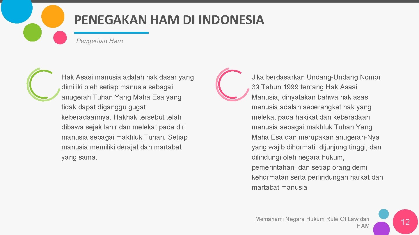 PENEGAKAN HAM DI INDONESIA Pengertian Ham Hak Asasi manusia adalah hak dasar yang dimiliki