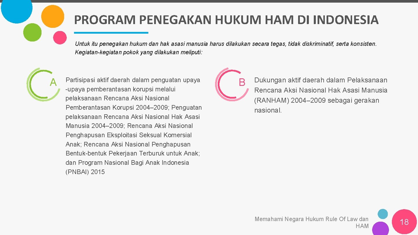 PROGRAM PENEGAKAN HUKUM HAM DI INDONESIA Untuk itu penegakan hukum dan hak asasi manusia