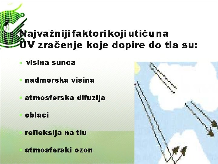 Najvažniji faktori koji utiču na UV zračenje koje dopire do tla su: § visina