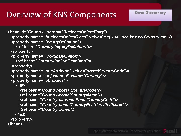 Overview of KNS Components Data Dictionary <bean id="Country" parent="Business. Object. Entry"> <property name="business. Object.