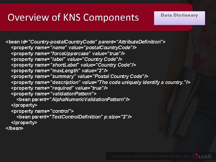 Overview of KNS Components Data Dictionary <bean id="Country-postal. Country. Code" parent="Attribute. Definition"> <property name="name"