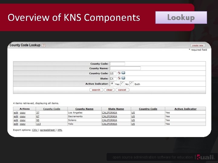 Overview of KNS Components Lookup open source administration software for education 