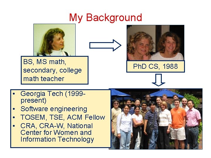 My Background BS, MS math, secondary, college math teacher • Georgia Tech (1999 present)
