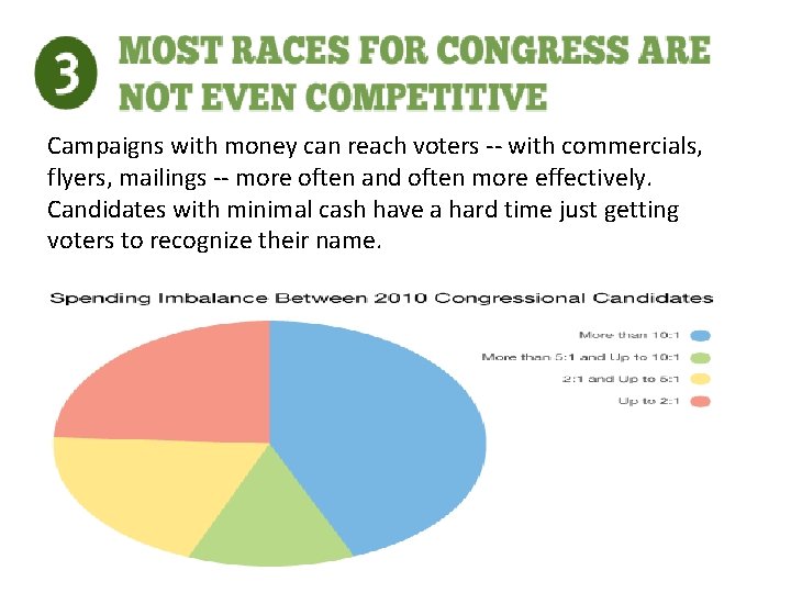 Campaigns with money can reach voters -- with commercials, flyers, mailings -- more often