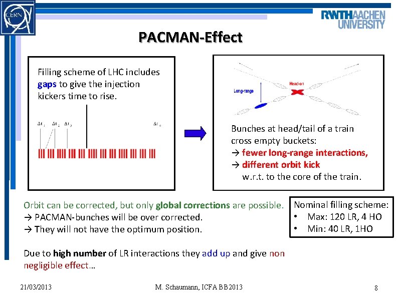 Observed BeamBeam Induced Orbit Effects at LHC Michaela