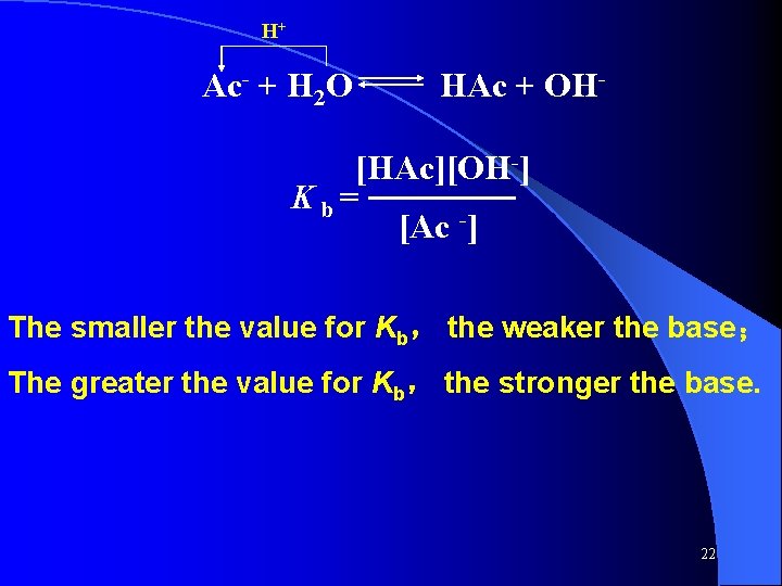 H+ Ac- + H 2 O HAc + OH- [HAc][OH-] K b = ──────