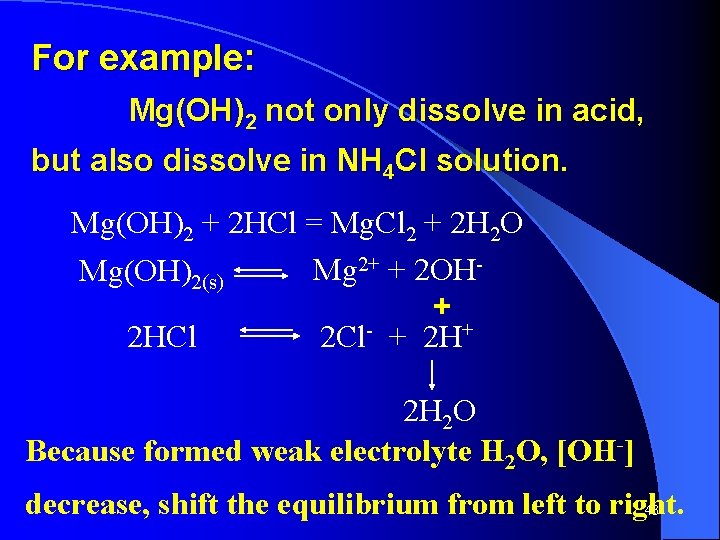 For example: Mg(OH)2 not only dissolve in acid, but also dissolve in NH 4 For example: Mg(OH)2 not only dissolve in acid, but also dissolve in NH 4