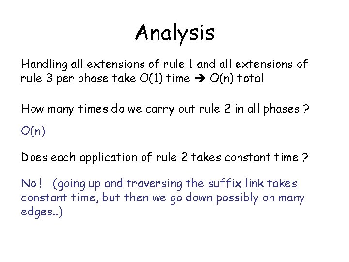 Analysis Handling all extensions of rule 1 and all extensions of rule 3 per