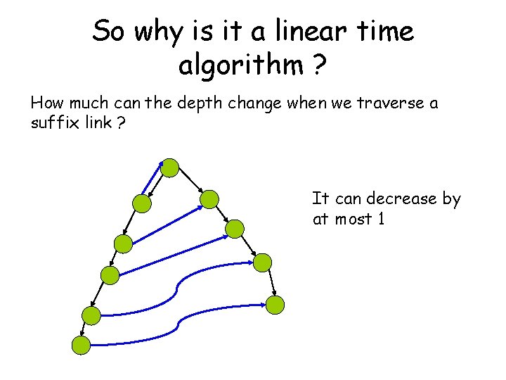 So why is it a linear time algorithm ? How much can the depth