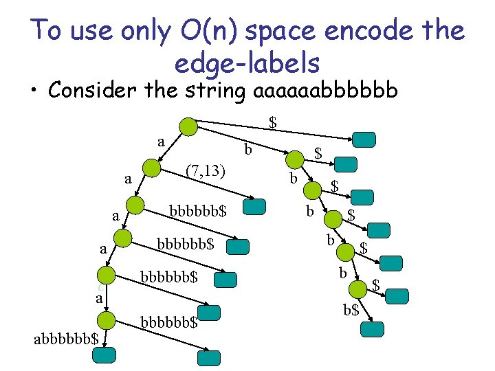 To use only O(n) space encode the edge-labels • Consider the string aaaaaabbbbbb $
