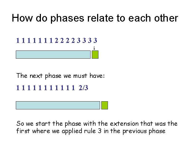 How do phases relate to each other 111111122223333 i The next phase we must